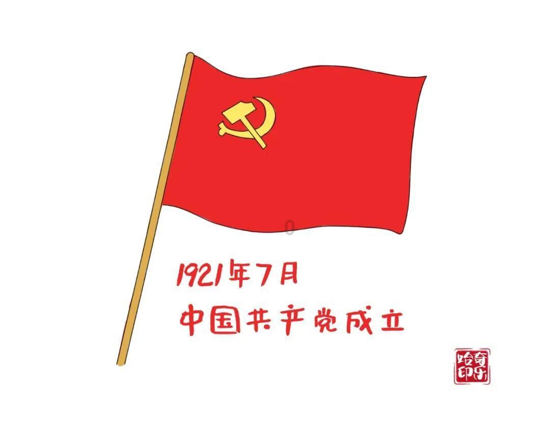 腰椎间盘突出初期压迫神经时的症状？